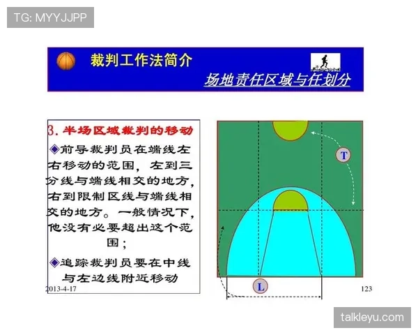 篮球中线规则解析：核心要点与回场违例判定标准