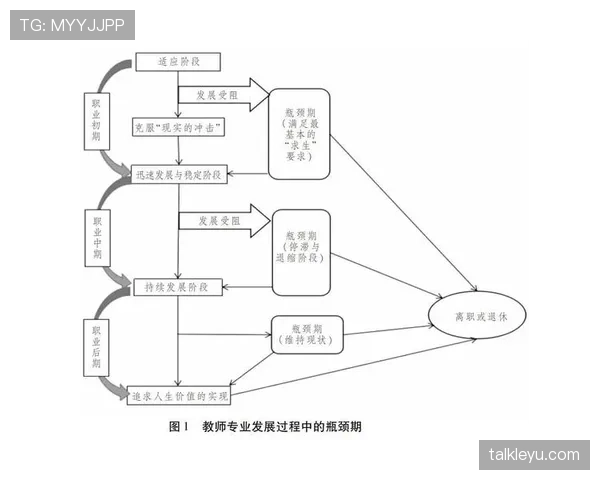 库杜斯在欧战强强对话中的表现瓶颈与突破路径解析