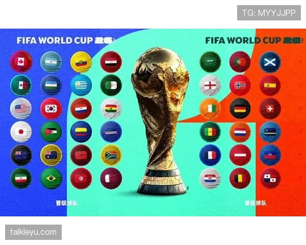 2026世界杯守门员必须占报名名单名额吗 2026世界杯守门员必须占报名名单名额吗
