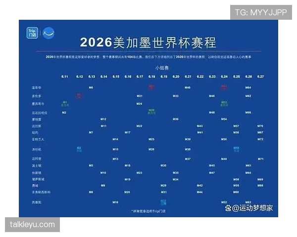 2026世界杯完整版小组排序规则详解 2026世界杯完整版小组排序规则详解